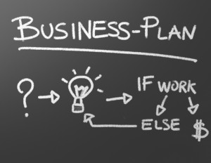 como hacer un plan de negocios rapido
