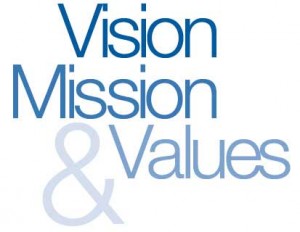 mision vision negocio