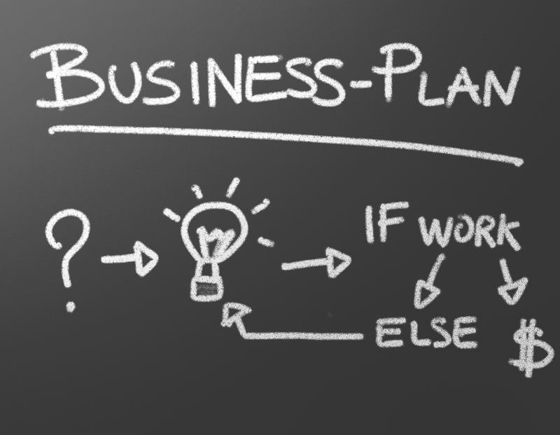 plan negocios como hacerlo