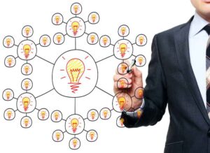 101 ideas de negocios