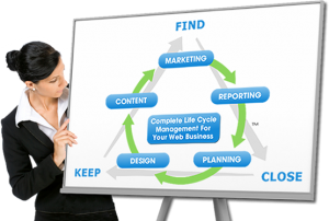 herramientas de marketing para negocios