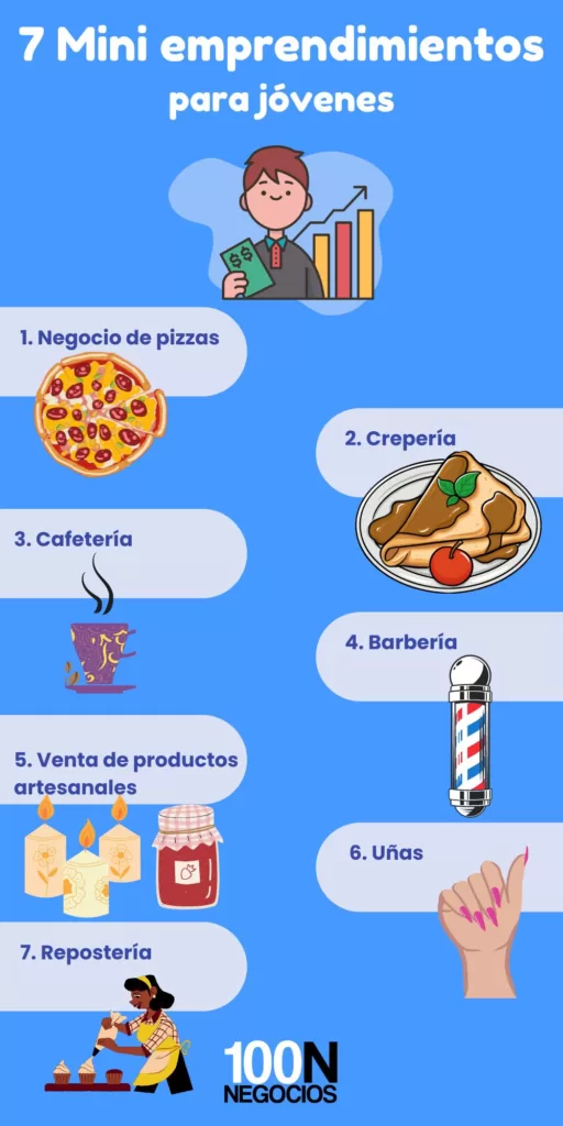 7 mini emprendimientos para jóvenes