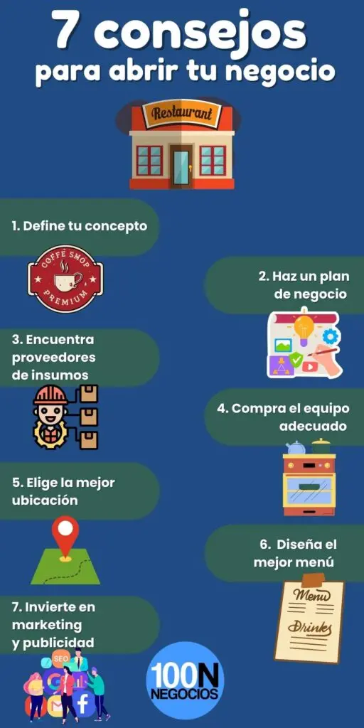 7 consejos para abrir tu negocio
