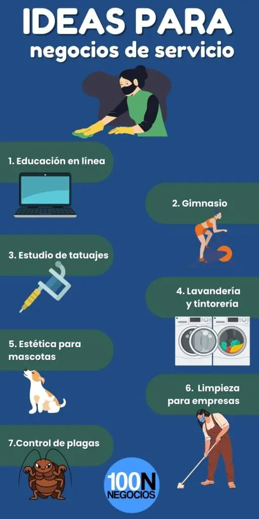 ideas para negocios de servicio