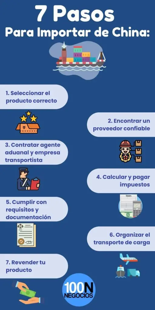 7 pasos para importar de China